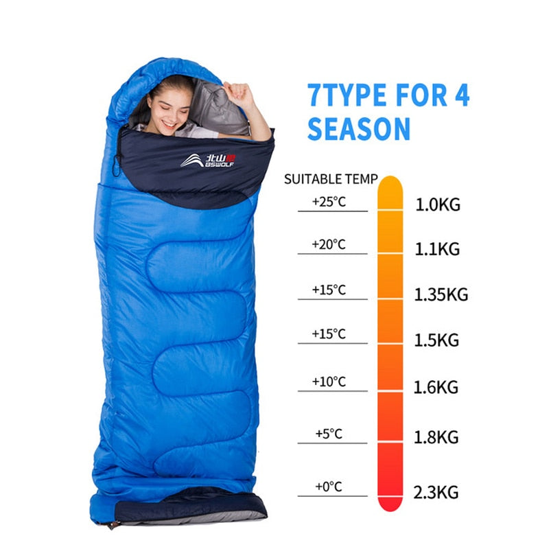 Light Sleeper